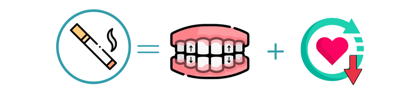 graphic showing how smoking affects dental implants