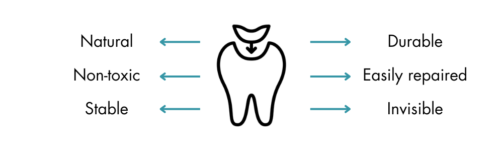 white fillings benefits at Crescent Lodge Dental Practice in Clapham