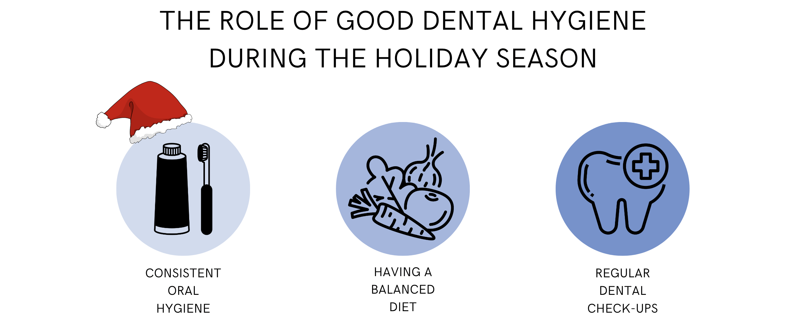 dental hygiene graphic